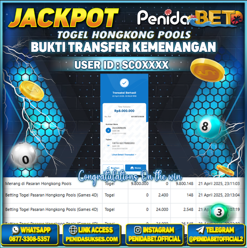 Penidabet : Situs Togel Dan Toto Slot Terpercaya Di Indonesia