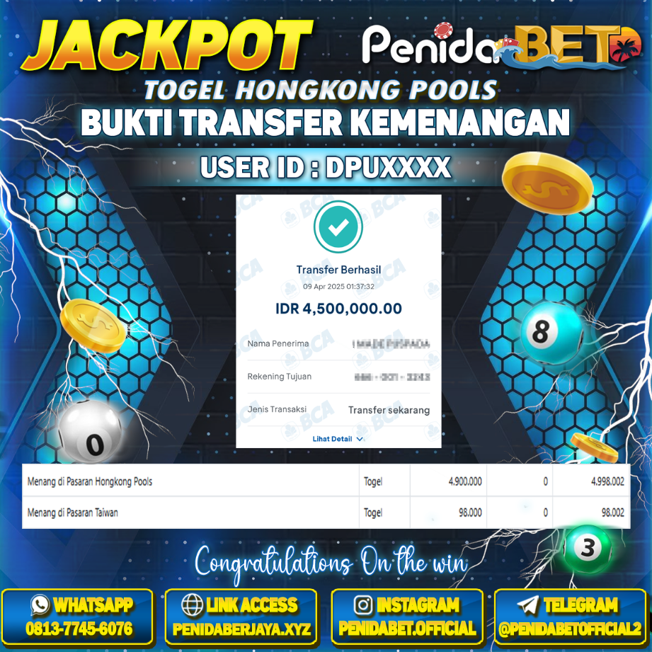 Penidabet : Situs Togel Dan Toto Slot Terpercaya Di Indonesia