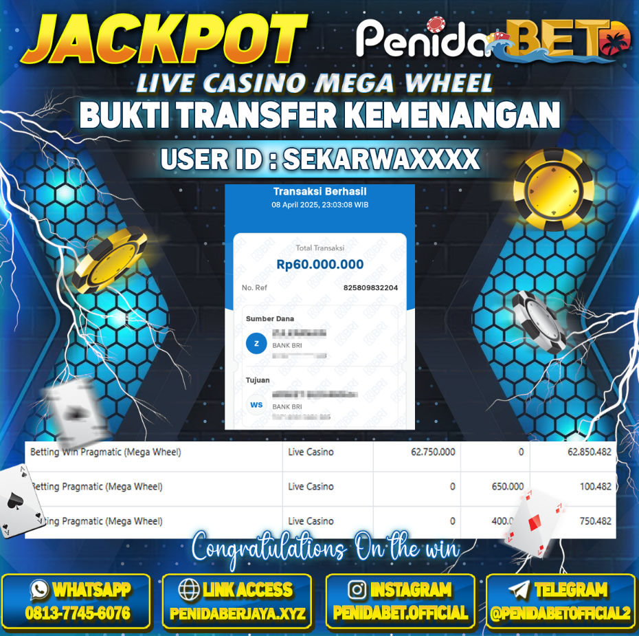 Penidabet : Situs Togel Dan Toto Slot Terpercaya Di Indonesia