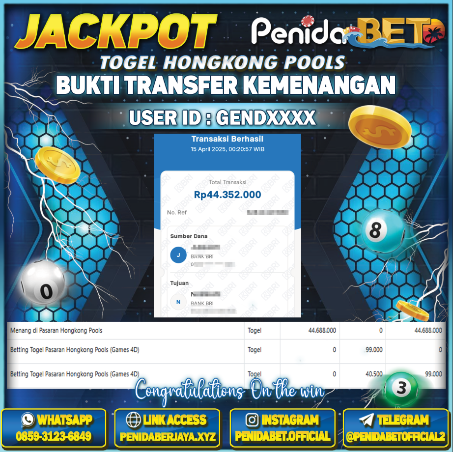 Penidabet : Situs Togel Dan Toto Slot Terpercaya Di Indonesia