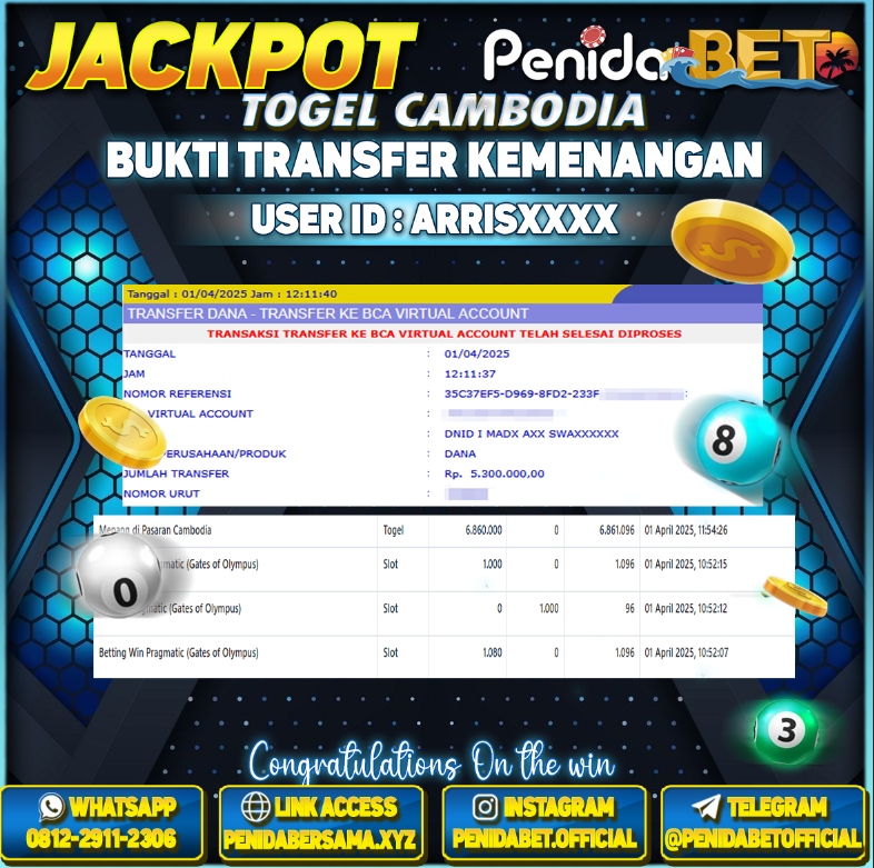 Penidabet : Situs Togel Dan Toto Slot Terpercaya Di Indonesia