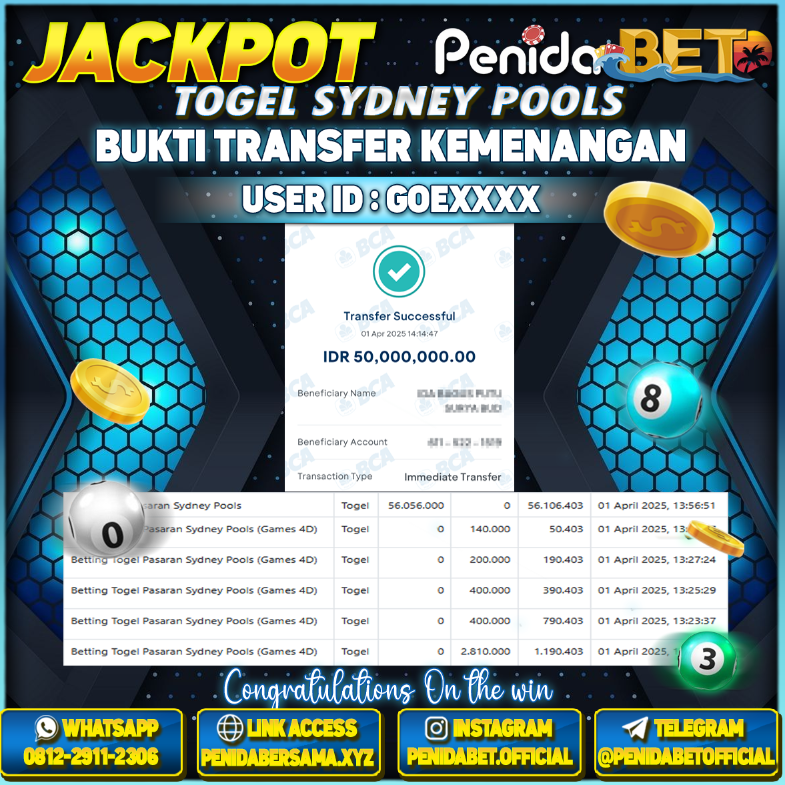 Penidabet : Situs Togel Dan Toto Slot Terpercaya Di Indonesia