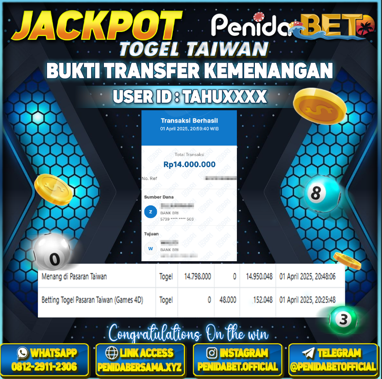 Penidabet : Situs Togel Dan Toto Slot Terpercaya Di Indonesia