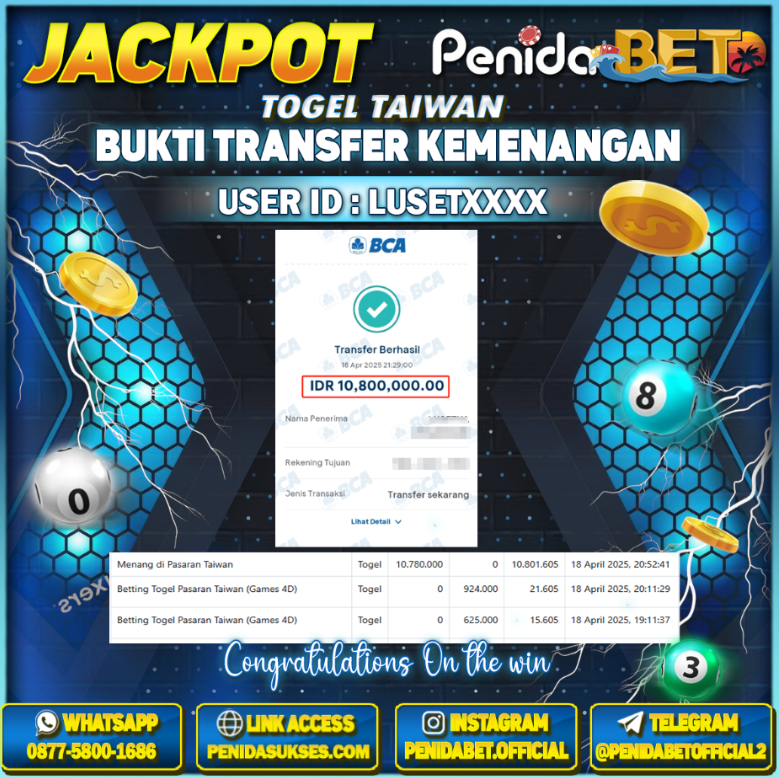 Penidabet : Situs Togel Dan Toto Slot Terpercaya Di Indonesia