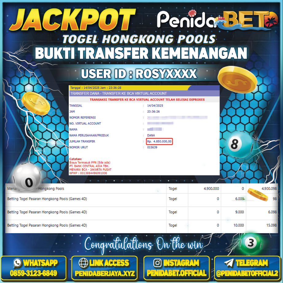 Penidabet : Situs Togel Dan Toto Slot Terpercaya Di Indonesia