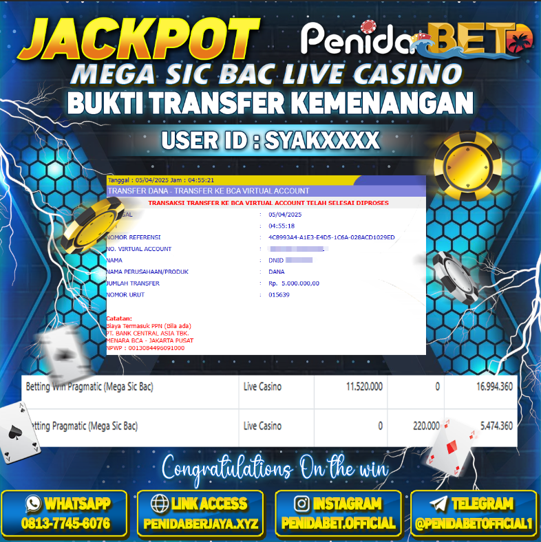 Penidabet : Situs Togel Dan Toto Slot Terpercaya Di Indonesia
