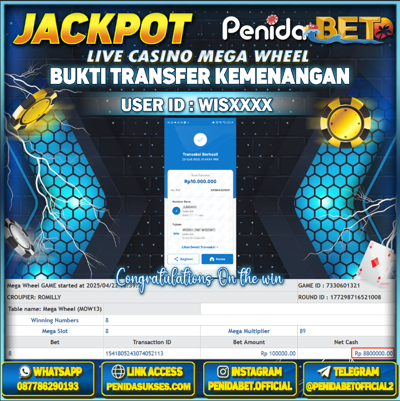 Penidabet : Situs Togel Dan Toto Slot Terpercaya Di Indonesia