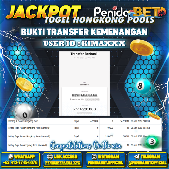 Penidabet : Situs Togel Dan Toto Slot Terpercaya Di Indonesia