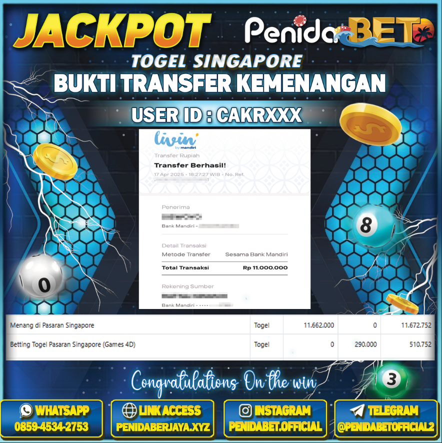 Penidabet : Situs Togel Dan Toto Slot Terpercaya Di Indonesia