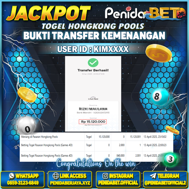 Penidabet : Situs Togel Dan Toto Slot Terpercaya Di Indonesia