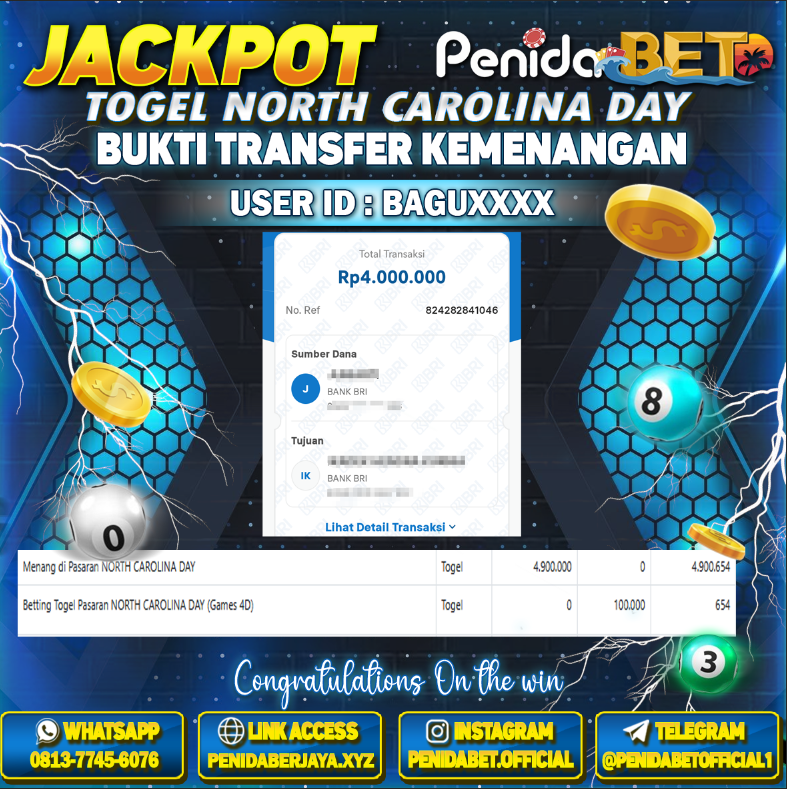 Penidabet : Situs Togel Dan Toto Slot Terpercaya Di Indonesia
