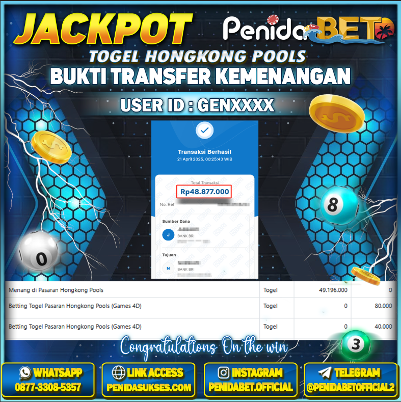 Penidabet : Situs Togel Dan Toto Slot Terpercaya Di Indonesia