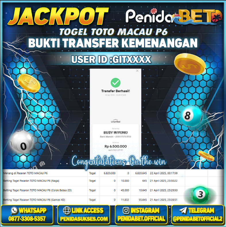 Penidabet : Situs Togel Dan Toto Slot Terpercaya Di Indonesia