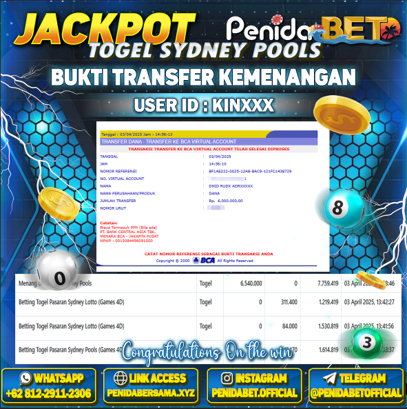 Penidabet : Situs Togel Dan Toto Slot Terpercaya Di Indonesia