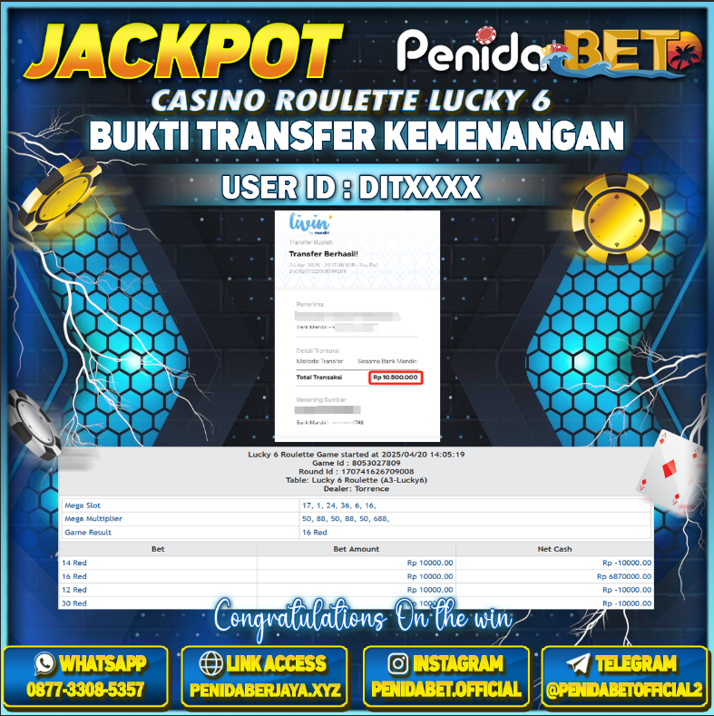 Penidabet : Situs Togel Dan Toto Slot Terpercaya Di Indonesia