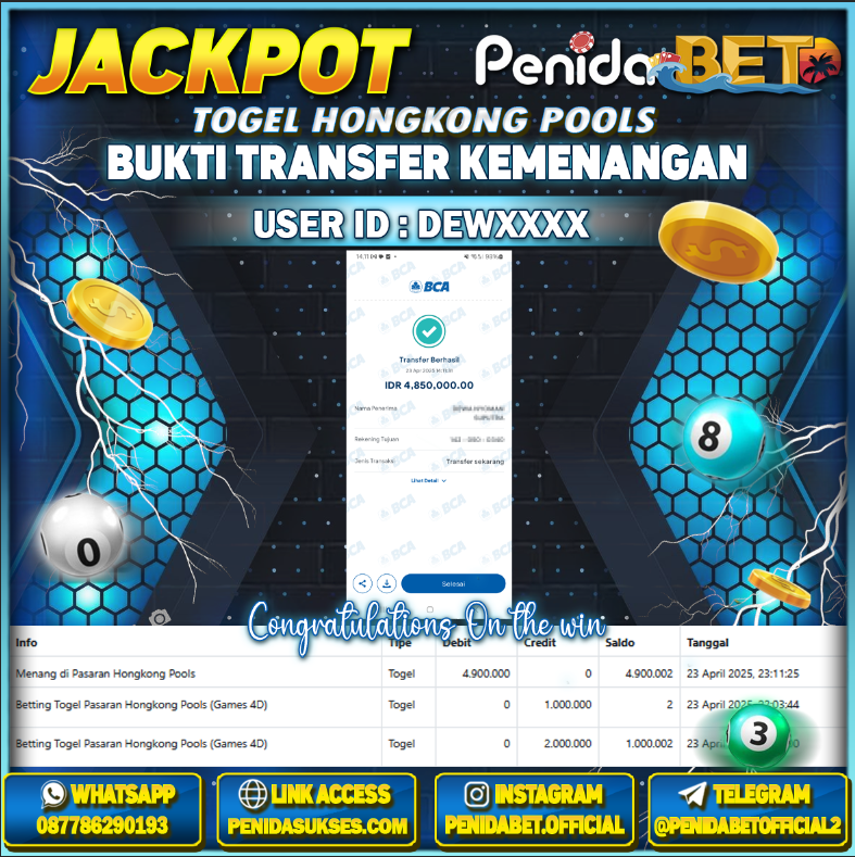 Penidabet : Situs Togel Dan Toto Slot Terpercaya Di Indonesia