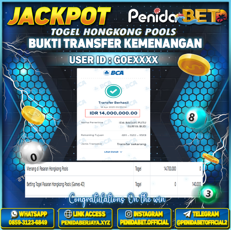 Penidabet : Situs Togel Dan Toto Slot Terpercaya Di Indonesia