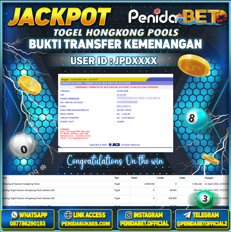 Penidabet : Situs Togel Dan Toto Slot Terpercaya Di Indonesia