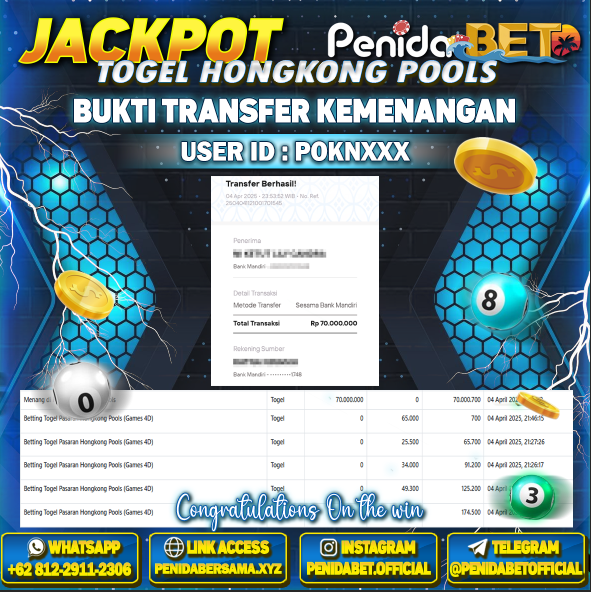 Penidabet : Situs Togel Dan Toto Slot Terpercaya Di Indonesia