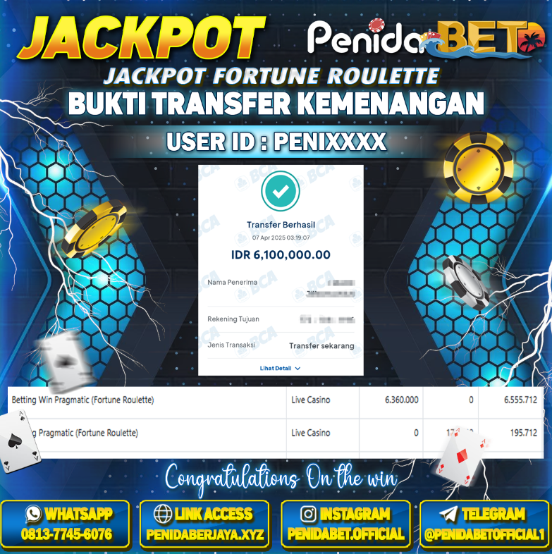Penidabet : Situs Togel Dan Toto Slot Terpercaya Di Indonesia