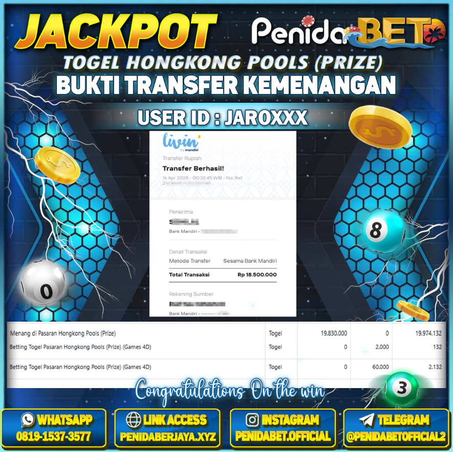 Penidabet : Situs Togel Dan Toto Slot Terpercaya Di Indonesia