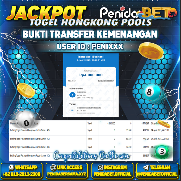 Penidabet : Situs Togel Dan Toto Slot Terpercaya Di Indonesia