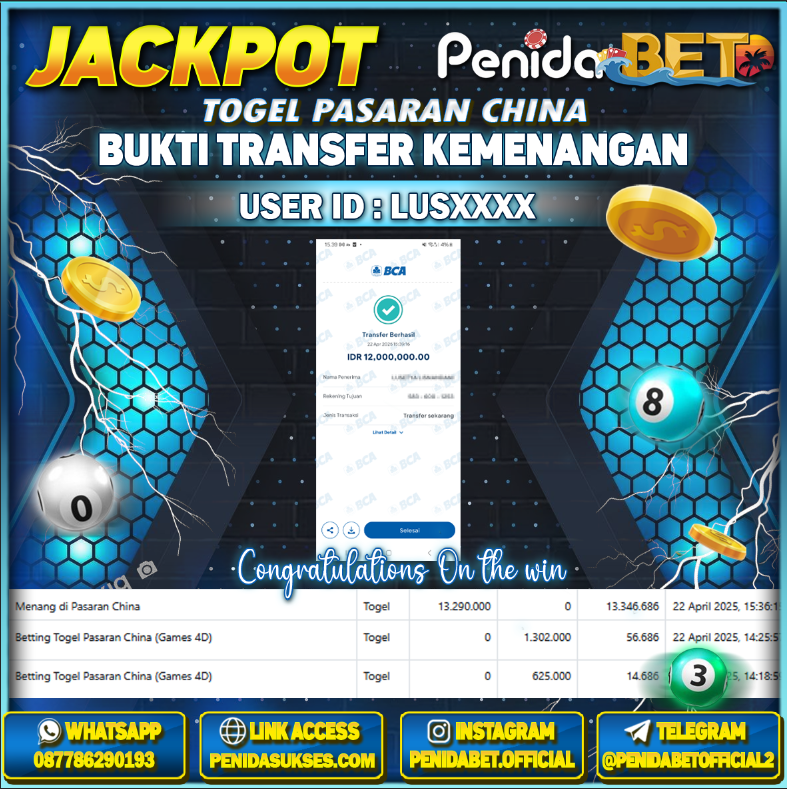 Penidabet : Situs Togel Dan Toto Slot Terpercaya Di Indonesia