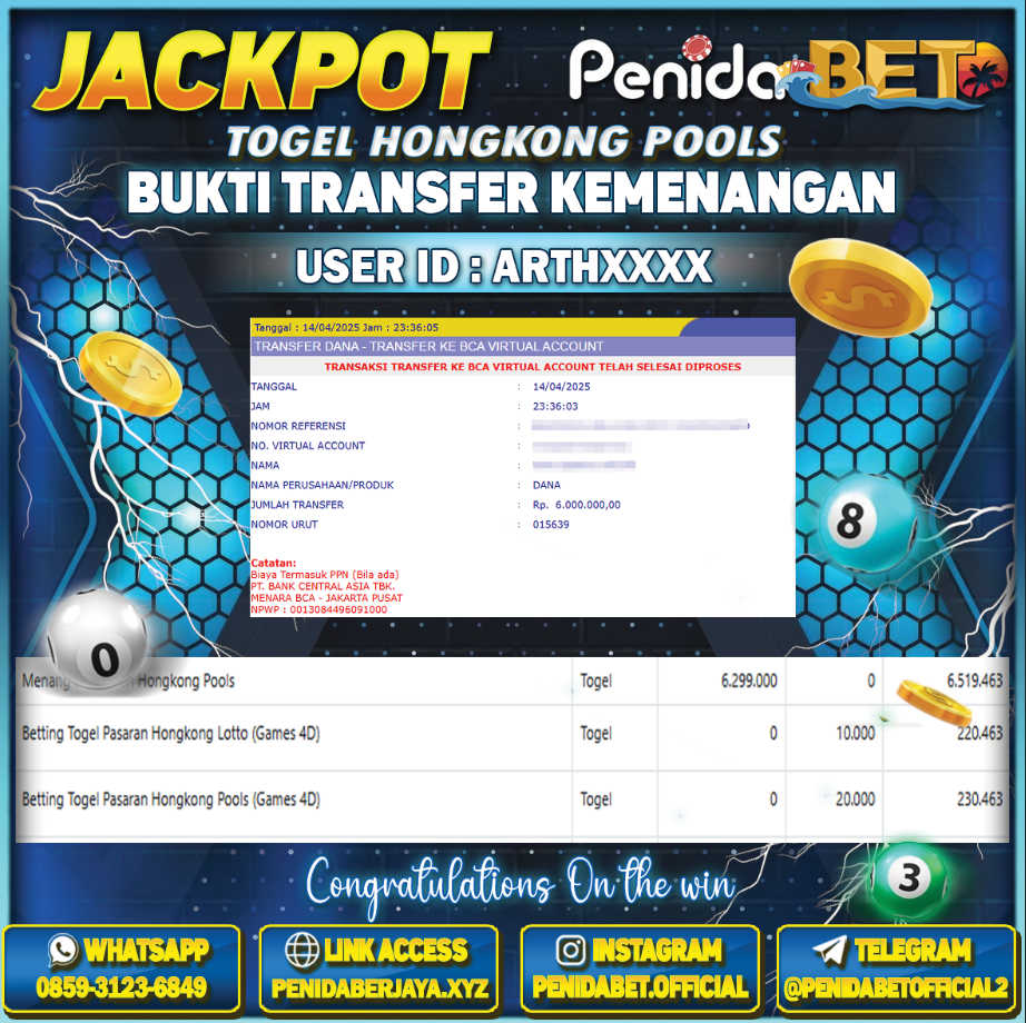 Penidabet : Situs Togel Dan Toto Slot Terpercaya Di Indonesia