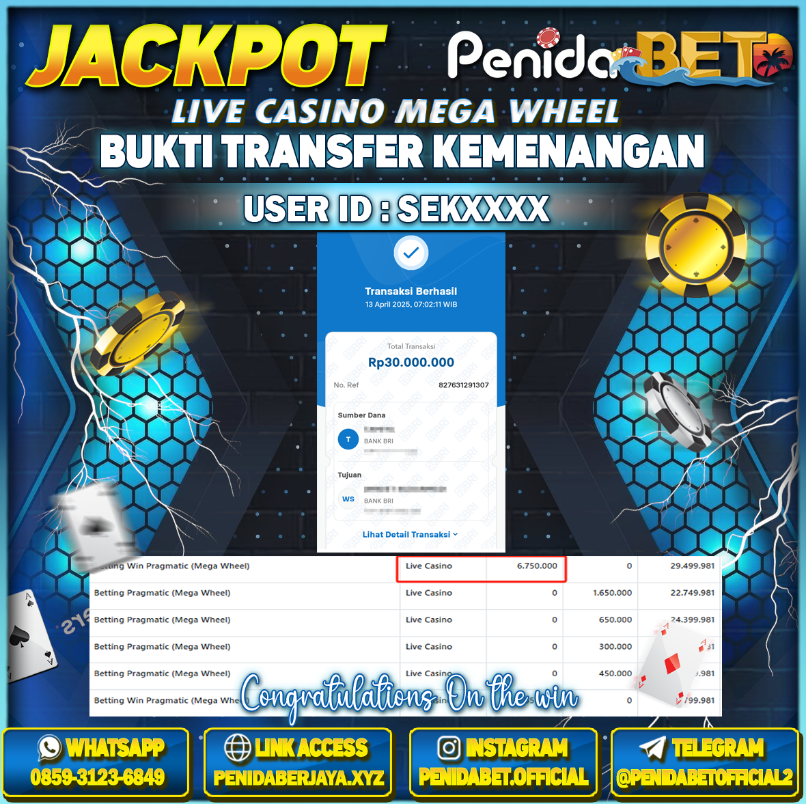 Penidabet : Situs Togel Dan Toto Slot Terpercaya Di Indonesia