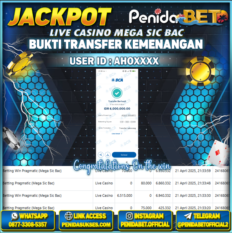 Penidabet : Situs Togel Dan Toto Slot Terpercaya Di Indonesia
