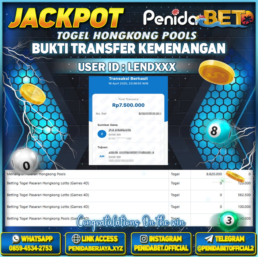 Penidabet : Situs Togel Dan Toto Slot Terpercaya Di Indonesia
