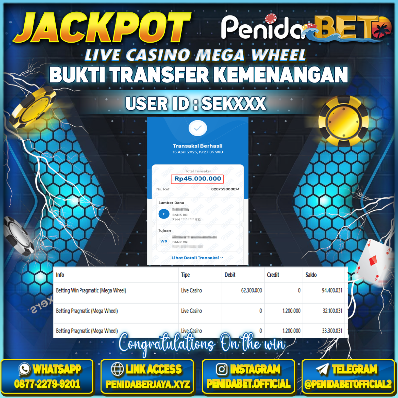 Penidabet : Situs Togel Dan Toto Slot Terpercaya Di Indonesia