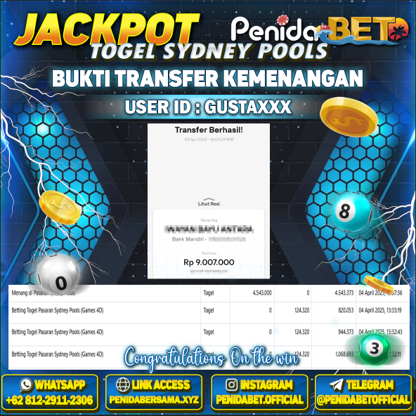Penidabet : Situs Togel Dan Toto Slot Terpercaya Di Indonesia