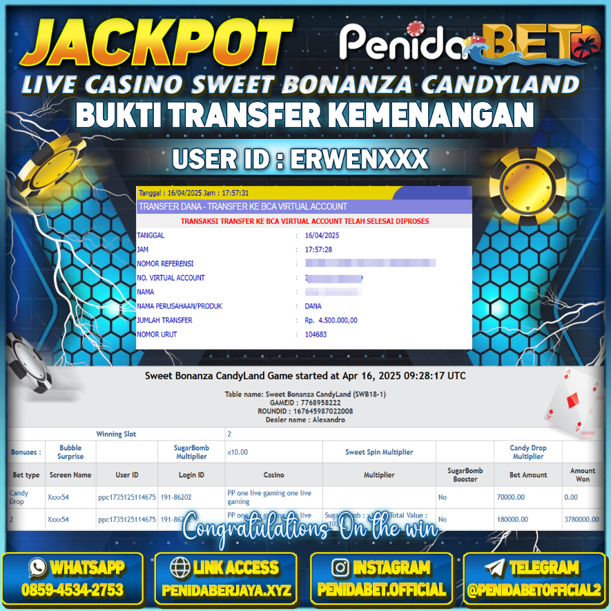 Penidabet : Situs Togel Dan Toto Slot Terpercaya Di Indonesia