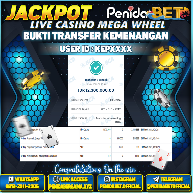 Penidabet : Situs Togel Dan Toto Slot Terpercaya Di Indonesia
