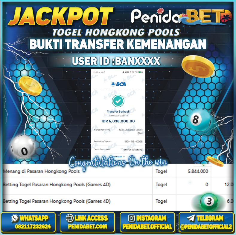 Penidabet : Situs Togel Dan Toto Slot Terpercaya Di Indonesia