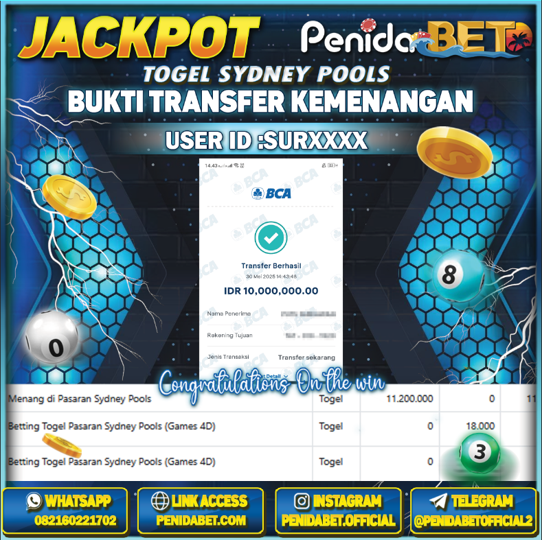 Penidabet : Situs Togel Dan Toto Slot Terpercaya Di Indonesia
