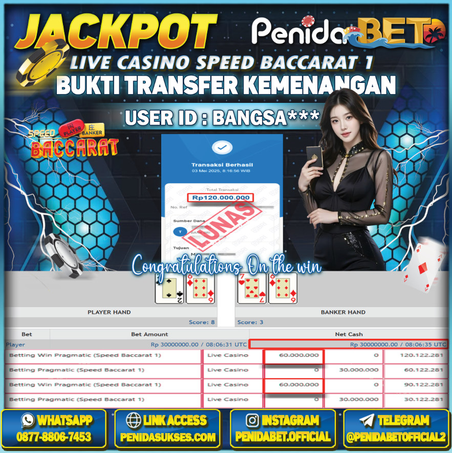 Penidabet : Situs Togel Dan Toto Slot Terpercaya Di Indonesia