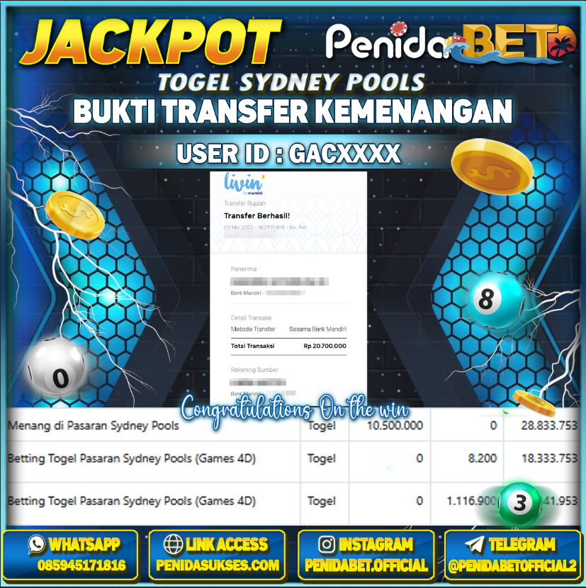 Penidabet : Situs Togel Dan Toto Slot Terpercaya Di Indonesia