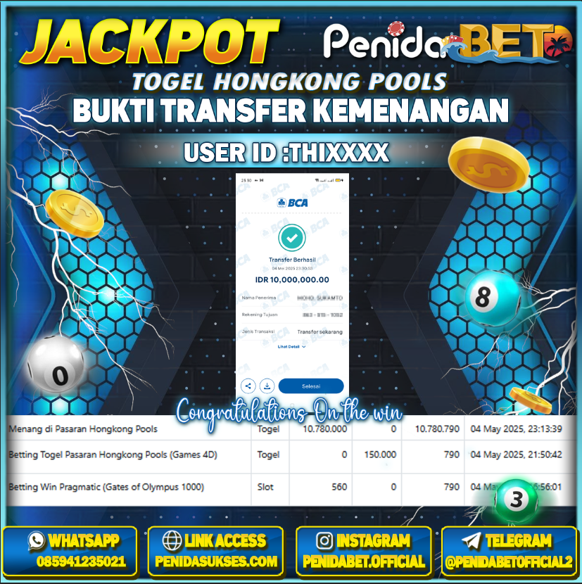 Penidabet : Situs Togel Dan Toto Slot Terpercaya Di Indonesia