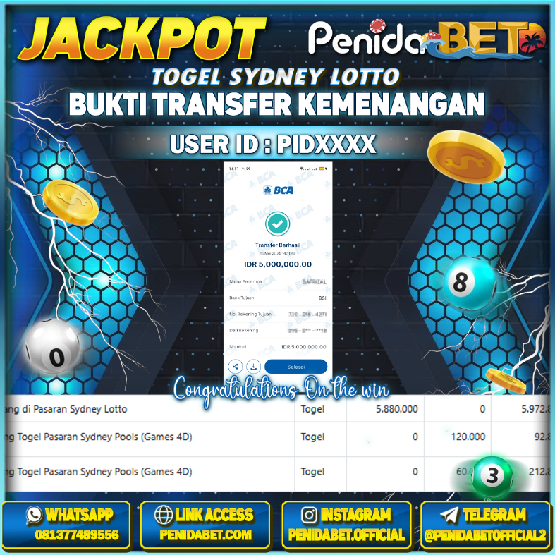 Penidabet : Situs Togel Dan Toto Slot Terpercaya Di Indonesia