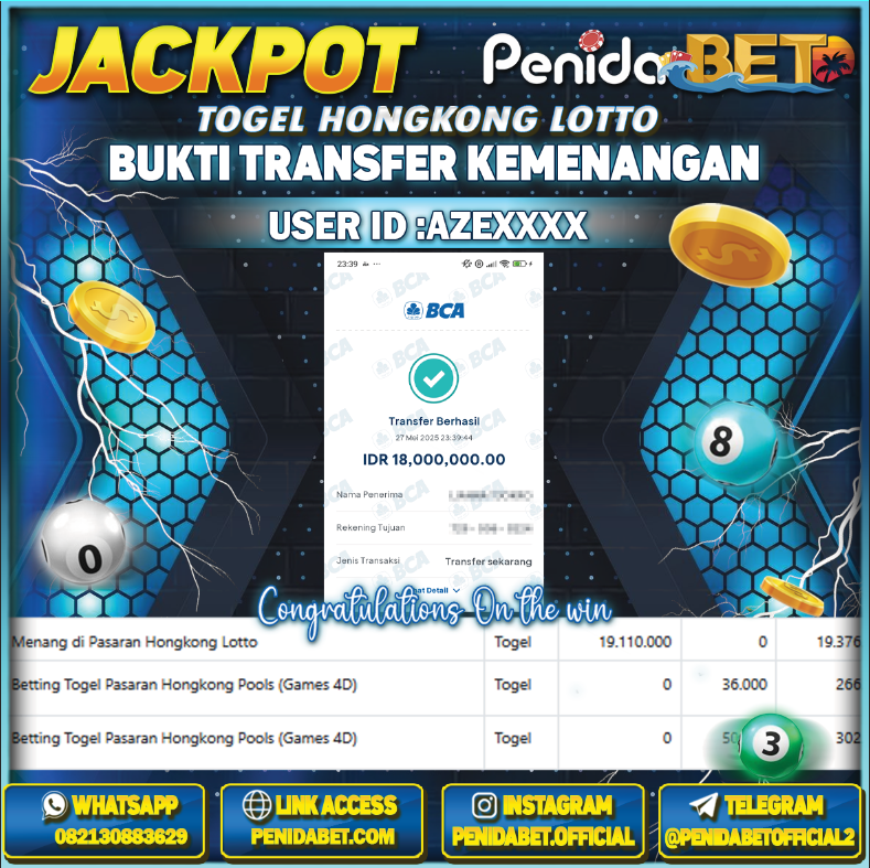Penidabet : Situs Togel Dan Toto Slot Terpercaya Di Indonesia