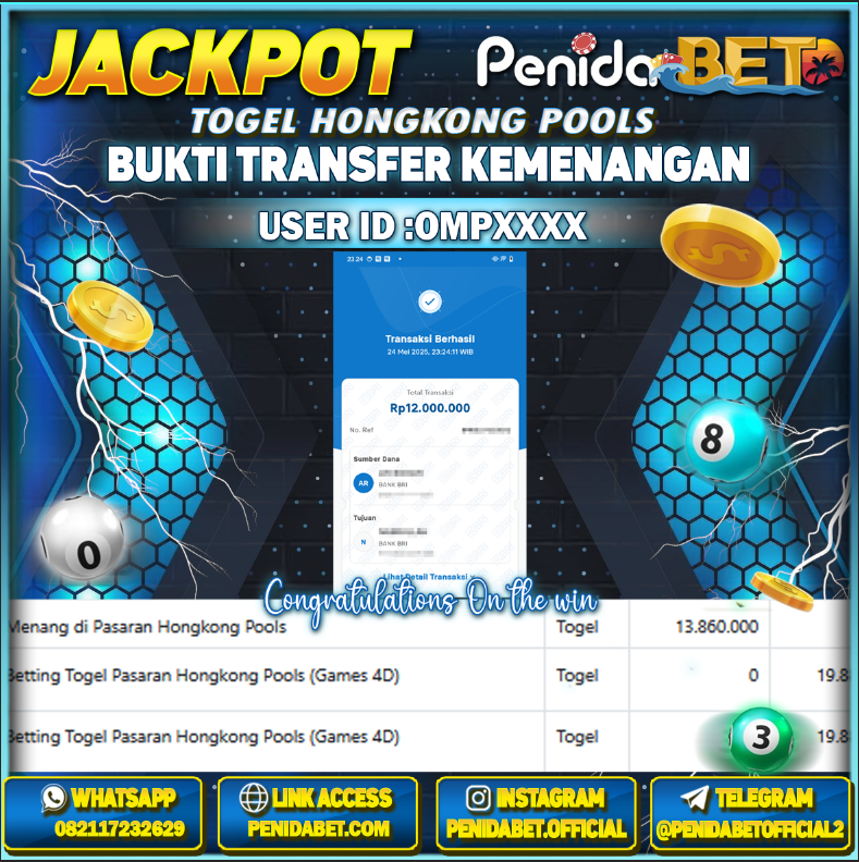 Penidabet : Situs Togel Dan Toto Slot Terpercaya Di Indonesia