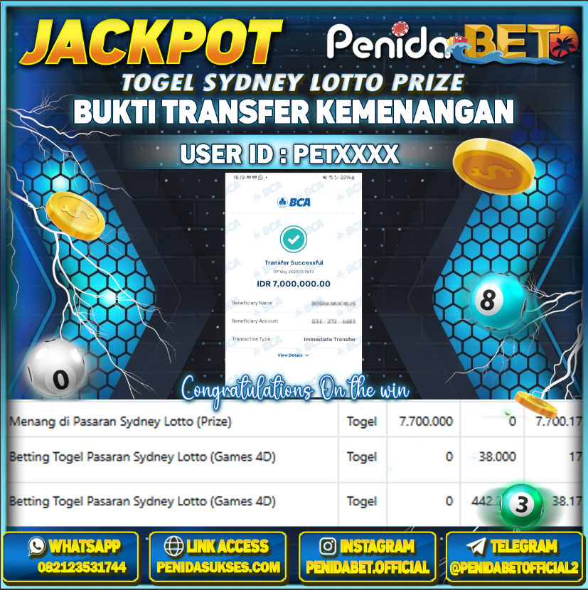 Penidabet : Situs Togel Dan Toto Slot Terpercaya Di Indonesia