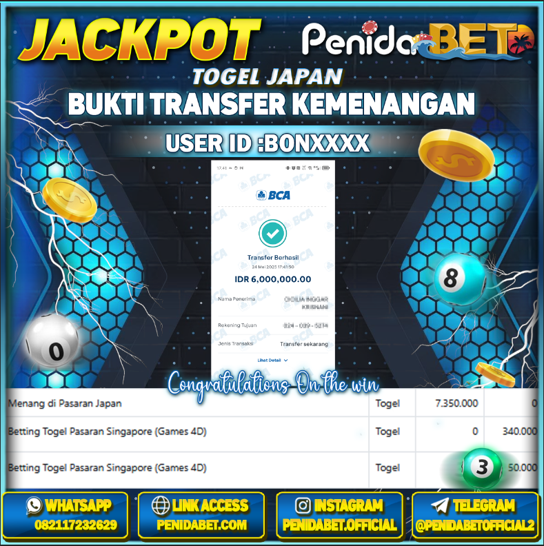 Penidabet : Situs Togel Dan Toto Slot Terpercaya Di Indonesia