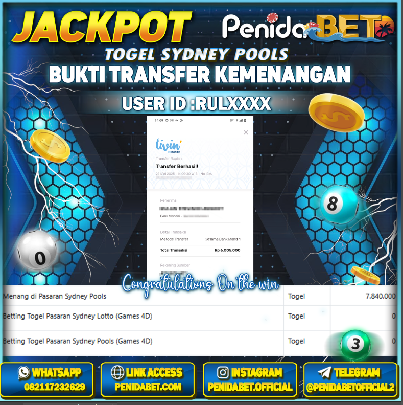 Penidabet : Situs Togel Dan Toto Slot Terpercaya Di Indonesia