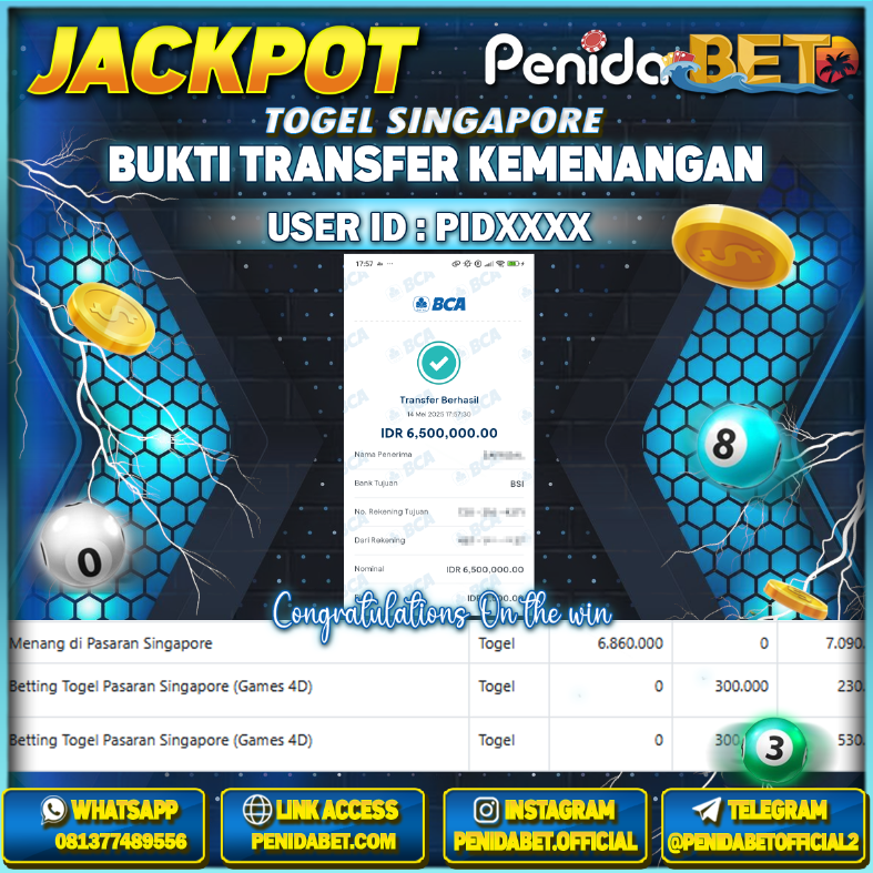 Penidabet : Situs Togel Dan Toto Slot Terpercaya Di Indonesia