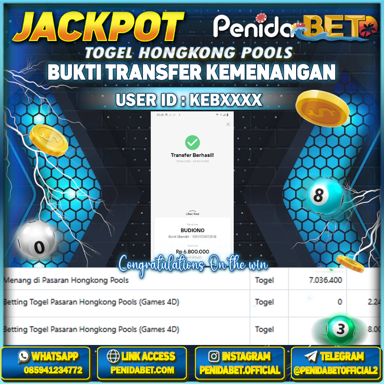 Penidabet : Situs Togel Dan Toto Slot Terpercaya Di Indonesia