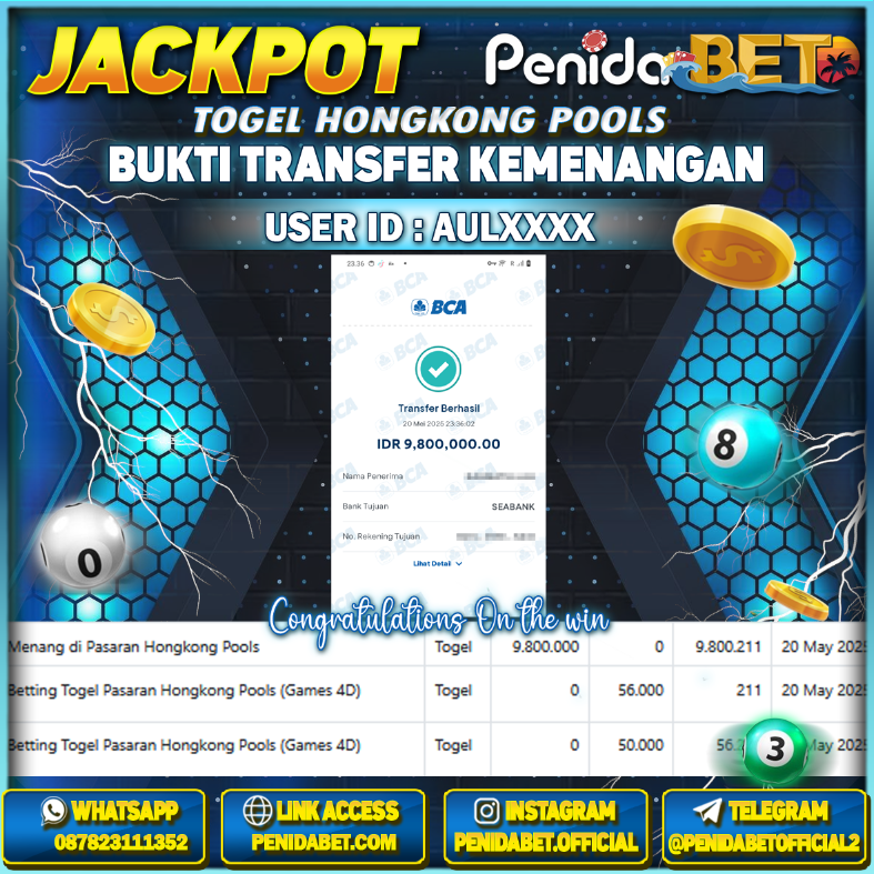 Penidabet : Situs Togel Dan Toto Slot Terpercaya Di Indonesia