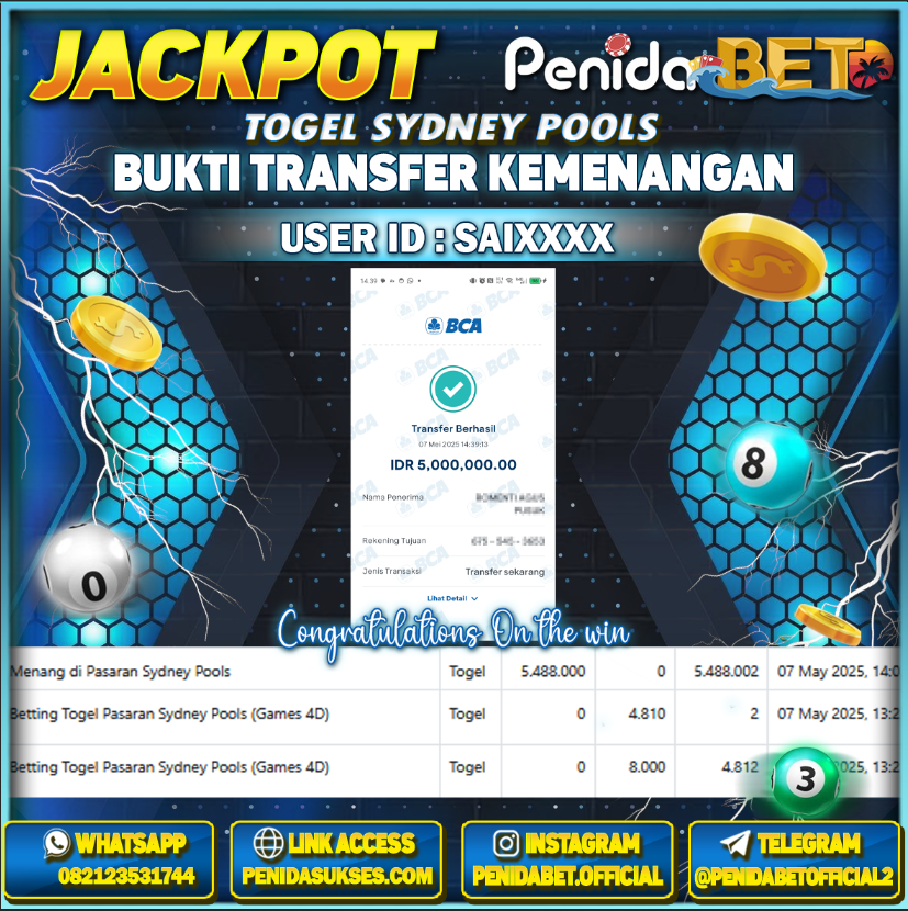 Penidabet : Situs Togel Dan Toto Slot Terpercaya Di Indonesia